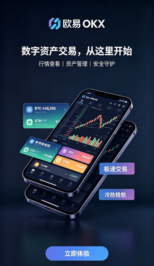 欧交易所APP官方下载App交易操作演示